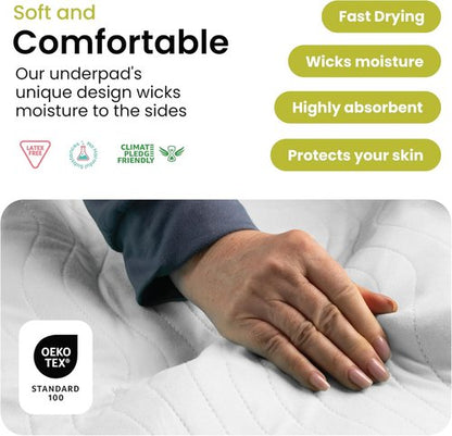 IMPROVIA® Washable Underpads - Heavy Absorbency Reusable Incontinence Pads for Kids, Adults & Pets | Waterproof Protection, 34x52 (2 Pack)