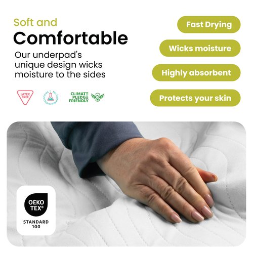 IMPROVIA® Washable Underpads, Heavy Absorbency Reusable Incontinence Pads for Kids, Adults, Elderly, and Pets - Waterproof Protection Floor White & White (2 Pack - 34x52)