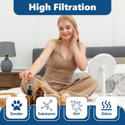 Funmit 20 Pack Humidifier Replacement Filters for LEVOIT, Mineral Absorption Pad Compatible with LV600S, LV600HH, OasisMist450S