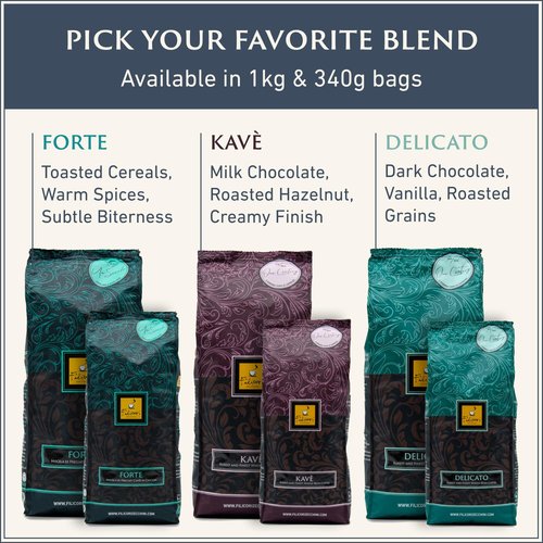 Filicori Zecchini Italian Espresso Beans – Bold Dark Roast Arabica & Robusta Blend Italian Coffee Beans – Slow Roasted Whole Bean Coffee, Rich Flavors – Forte 2.2lb Bag