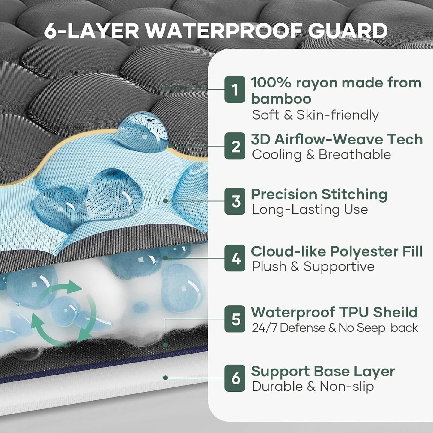 OhGeni Waterproof Mattress Protector - Twin Gray Deep Pocket, Cooling & Breathable, Soft & Noiseless