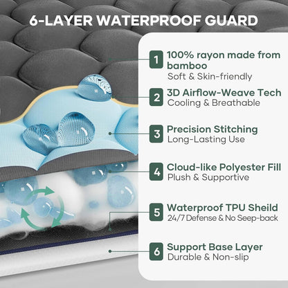 OhGeni Waterproof Mattress Protector - Twin Gray Deep Pocket, Cooling & Breathable, Soft & Noiseless