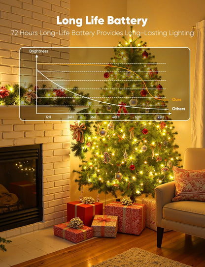 Brightown LED Fairy Lights - 30 Pack Battery Operated 7ft Waterproof Silver Wire String Lights | Perfect for Mason Jars, Christmas & Weddings