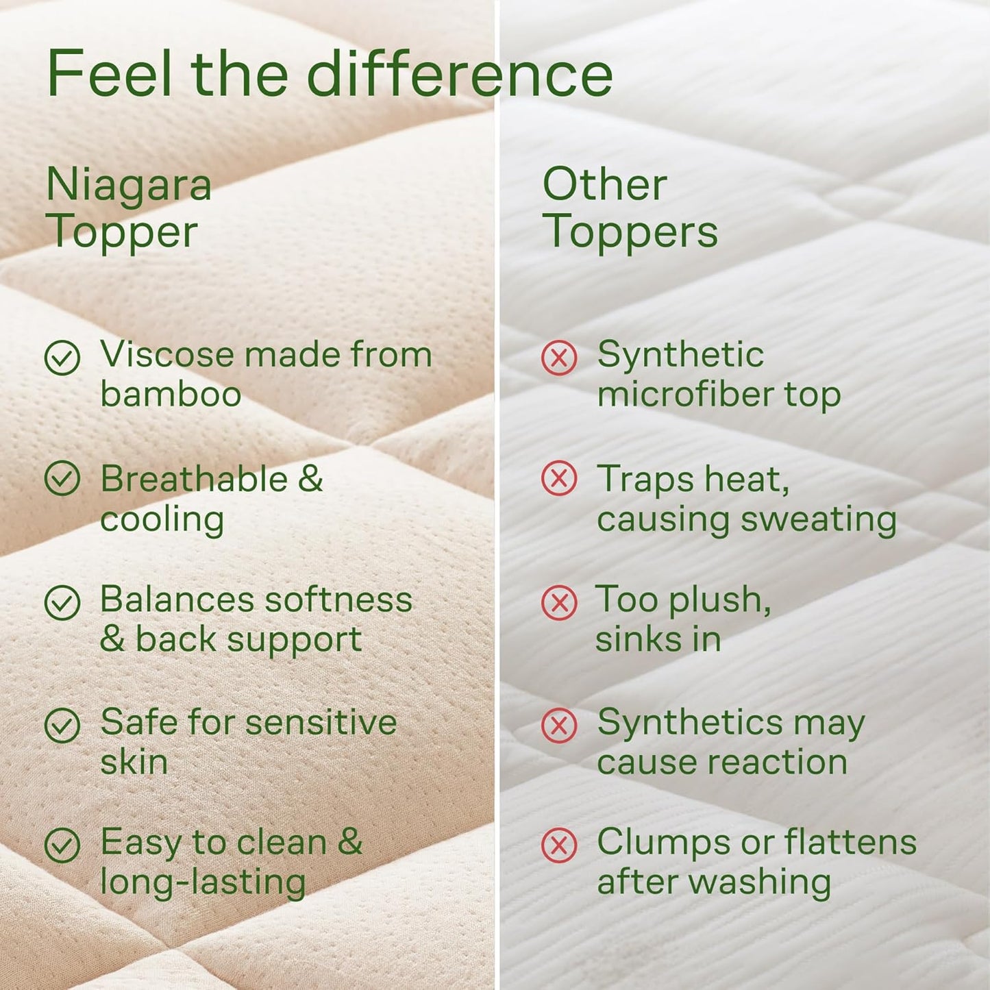 Niagara Sleep Solution Ultra Soft Mattress Topper - Bamboo Viscose Pillow Top for Back Pain Relief | California King, Beige
