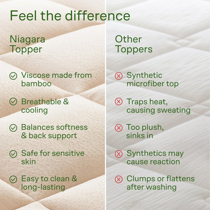 Niagara Ultra Soft California King Size Mattress Topper - Viscose Made from Bamboo Pillow Top Mattress Pad for Full Back Support - Naturally Cooling for Hot Sleepers, Beige