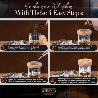 Whiskey Smoker Kit with Torch, Cocktail Smoker Kit, Smoked Old Fashioned Set, Bourbon Whiskey Gifts for Men with Glasses, No Butane Included