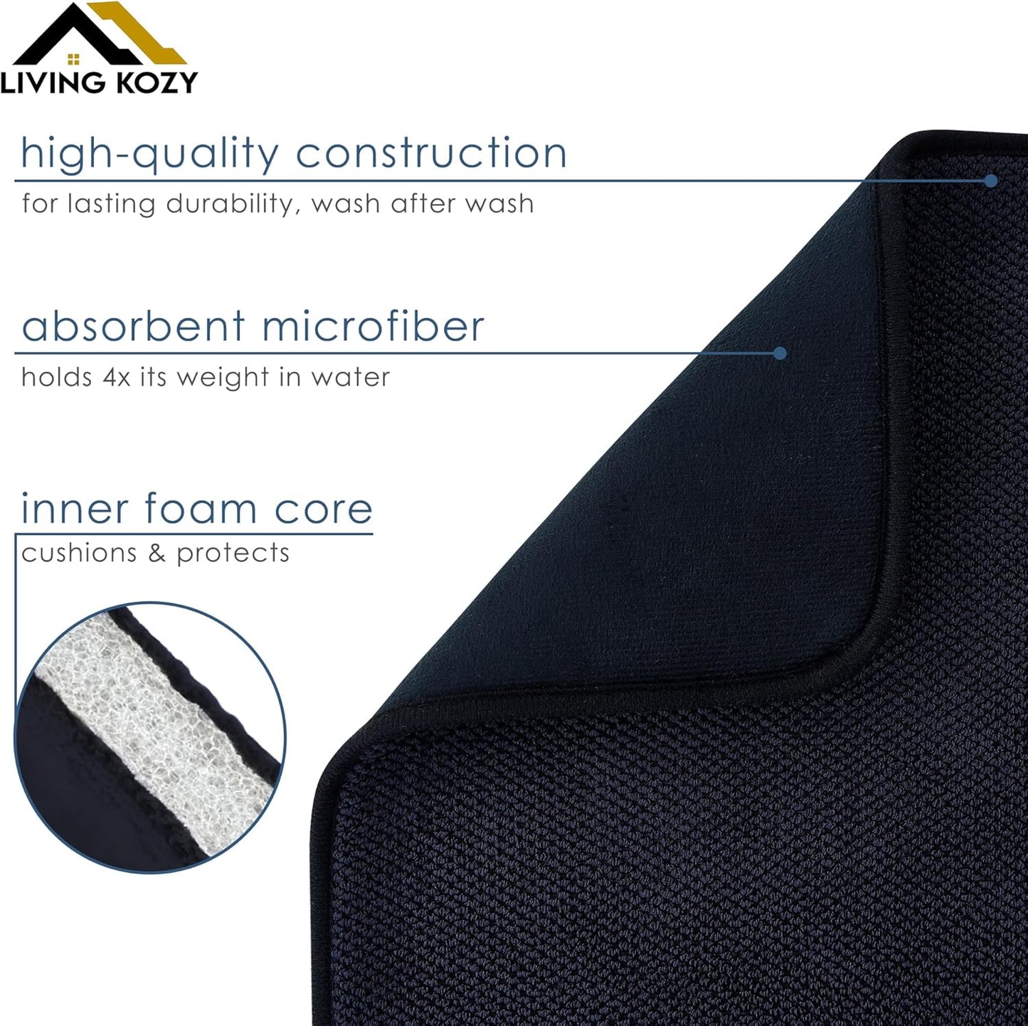 Microfiber Dish Drying Mat by Skiennix - Ultra-Absorbent Kitchen Counter Pad, Large Black 15"x20" (50x38cm)
