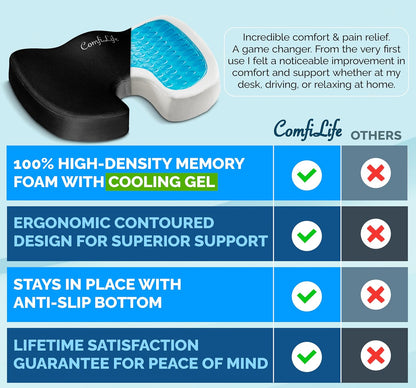 ComfiLife Premium Gel & Memory Foam Seat Cushion - Doctor Recommended for Back & Sciatica Pain Relief | Black Office & Car Seat Cushion