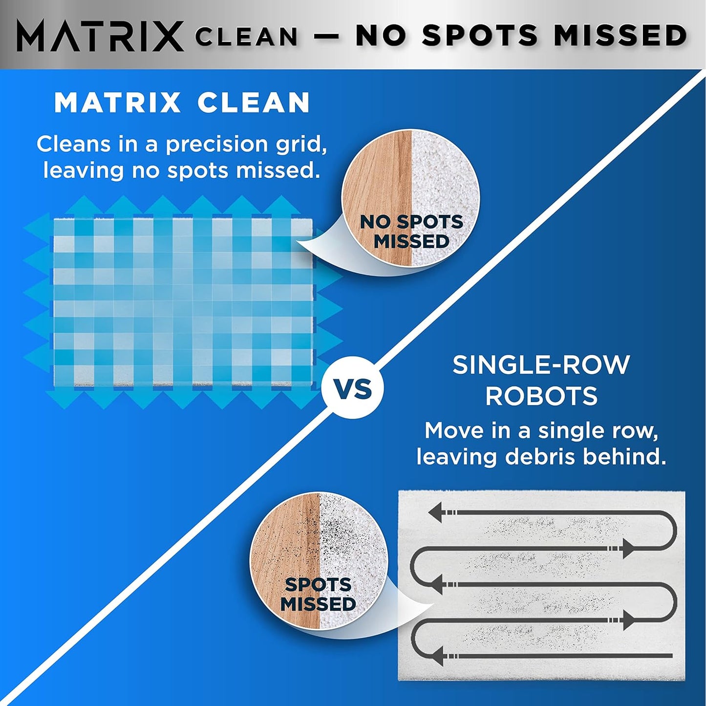 Shark AV2310AE Matrix Robot Vacuum - Self-Emptying, Precision Home Mapping, Ideal for Pet Hair - Wi-Fi, Black/Brass