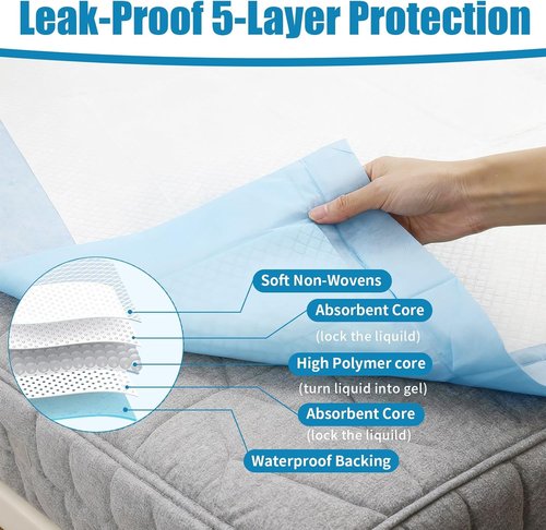 Disposable Bed Pads by [Brand Name] - Super Absorbent 30" x 36" Waterproof Underpads for Adults, Kids & Pets