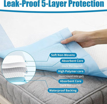Disposable Bed Pads by [Brand Name] - Super Absorbent 30" x 36" Waterproof Underpads for Adults, Kids & Pets