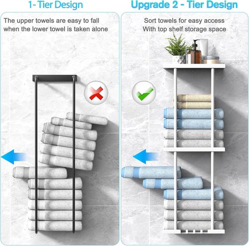 Liuoud Towel Rack - Wall Mounted Vertical Towel Storage Organizer with Shelf | Holds 6 Large Bath Sheets - White