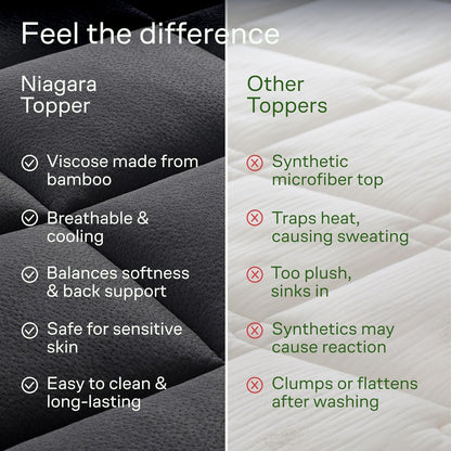 Niagara Ultra Soft King Size Mattress Topper - Bamboo Viscose Pillow Top for Back Support | Naturally Cooling, Black