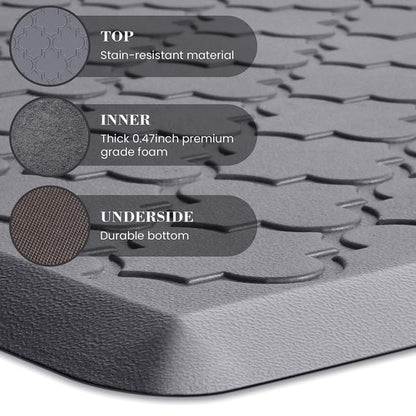 Kitchen Mat [2 PCS] Cushioned Anti-Fatigue Floor Mat, Waterproof Non-Skid Kitchen Mats and Rugs, Ergonomic Comfort Foam Kitchen Rugs, Standing Mat for Floor,Office, Sink(Grey,17.3"x28"+17.3"x60")