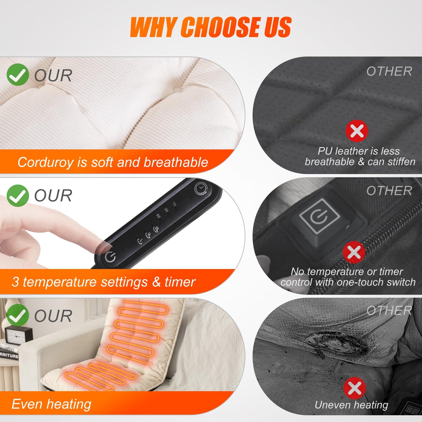 Suchtale Heated Seat Cushion USB Rechargeable Corduroy Heating Seat Cover with 3-Temperature Control & Timer Full Back Heating Pad Heated Chair Cushion with Fast-Heating for Office/Home Chair, White