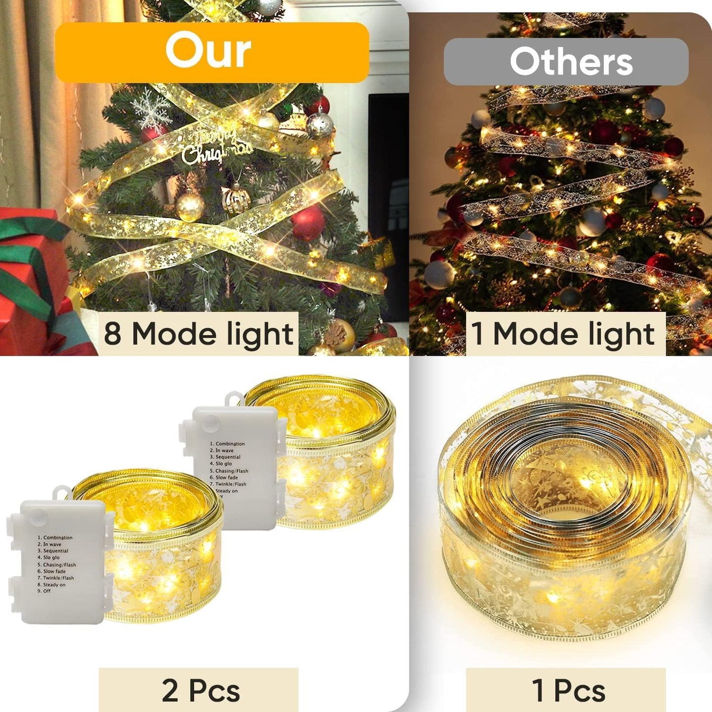 Minetom Christmas Tree Ribbon Lights - 33ft 100 LED Battery-Powered Fairy Lights | 8 Lighting Modes, Gold