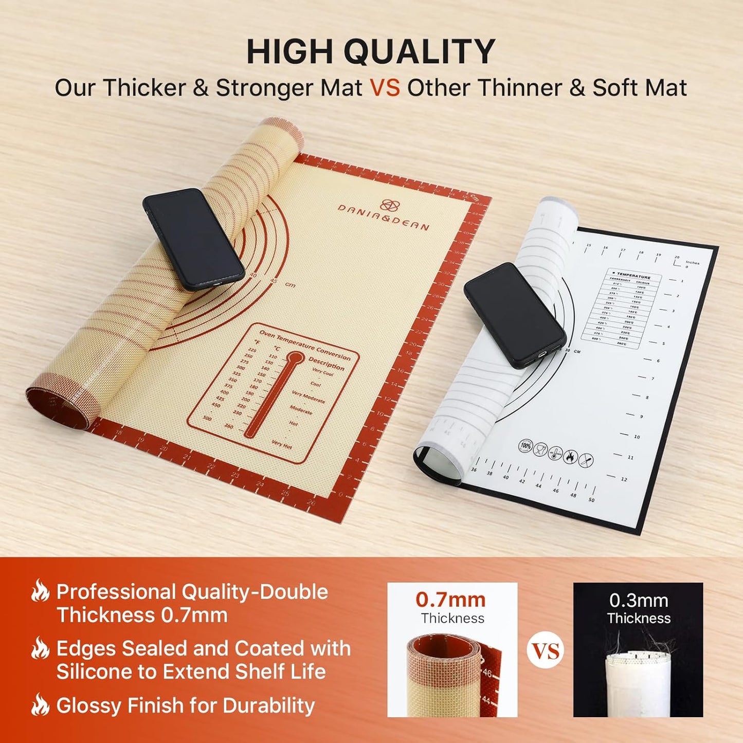 Skiennix Silicone Baking Mat - Extra Thick Non-Stick Dough Rolling Mat | 36" x 24" with Measurements