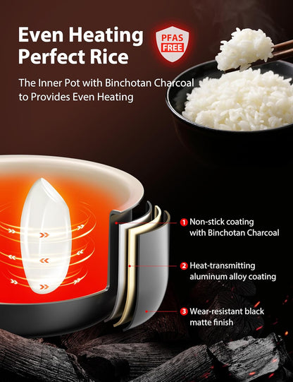 TOSHIBA 3-Cup Rice Cooker - LCD Display with 8 Cooking Functions & Non-Stick Pot | Grey