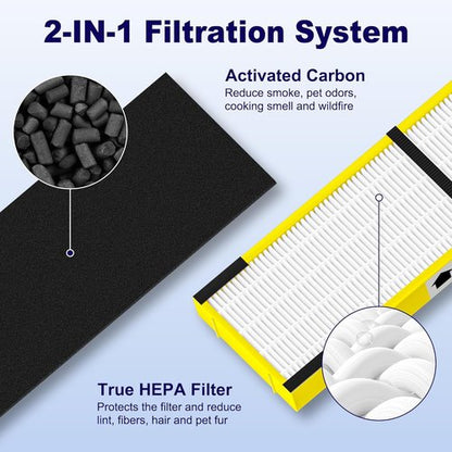 G-Guardian 4 Pack FLT4825 Air Purifier Filters - Compatible with AC4825 Series | Includes 8 Carbon Pre-Filters, Yellow