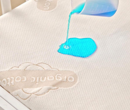 Skiennix Organic Mattress Protector Pad - OCS Certified Waterproof Cotton Cover | 250 GSM Deep Pocket Comfort