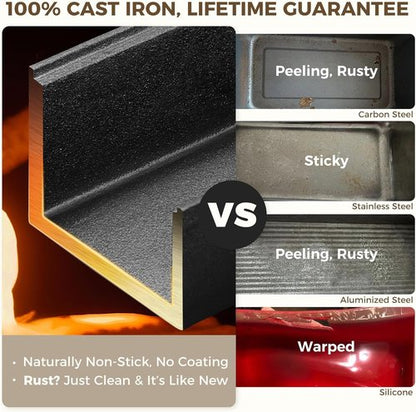 HONGBAKE Cast Iron Bread Pan - 2 in 1 with Lid & Lever | Pre-Seasoned Nonstick 9x5 Sourdough Loaf Pan