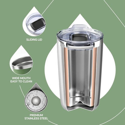 Ideus 20 oz Travel Coffee Mug - Double Wall Stainless Steel, Splash Proof Lid, Avocado Green