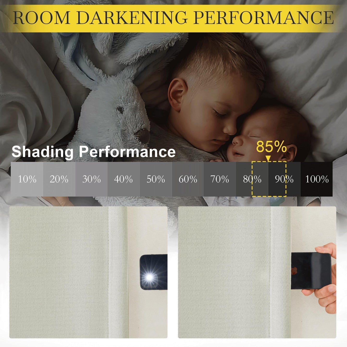 NICETOWN Room Darkening Curtains 84 inches Long Thermal Faux Linen Curtains for Bedroom 2 Panels, Pinch Pleated Light Blocking Thermal Insulated Thick Drapes for Living Room, Natural, W50 x L84