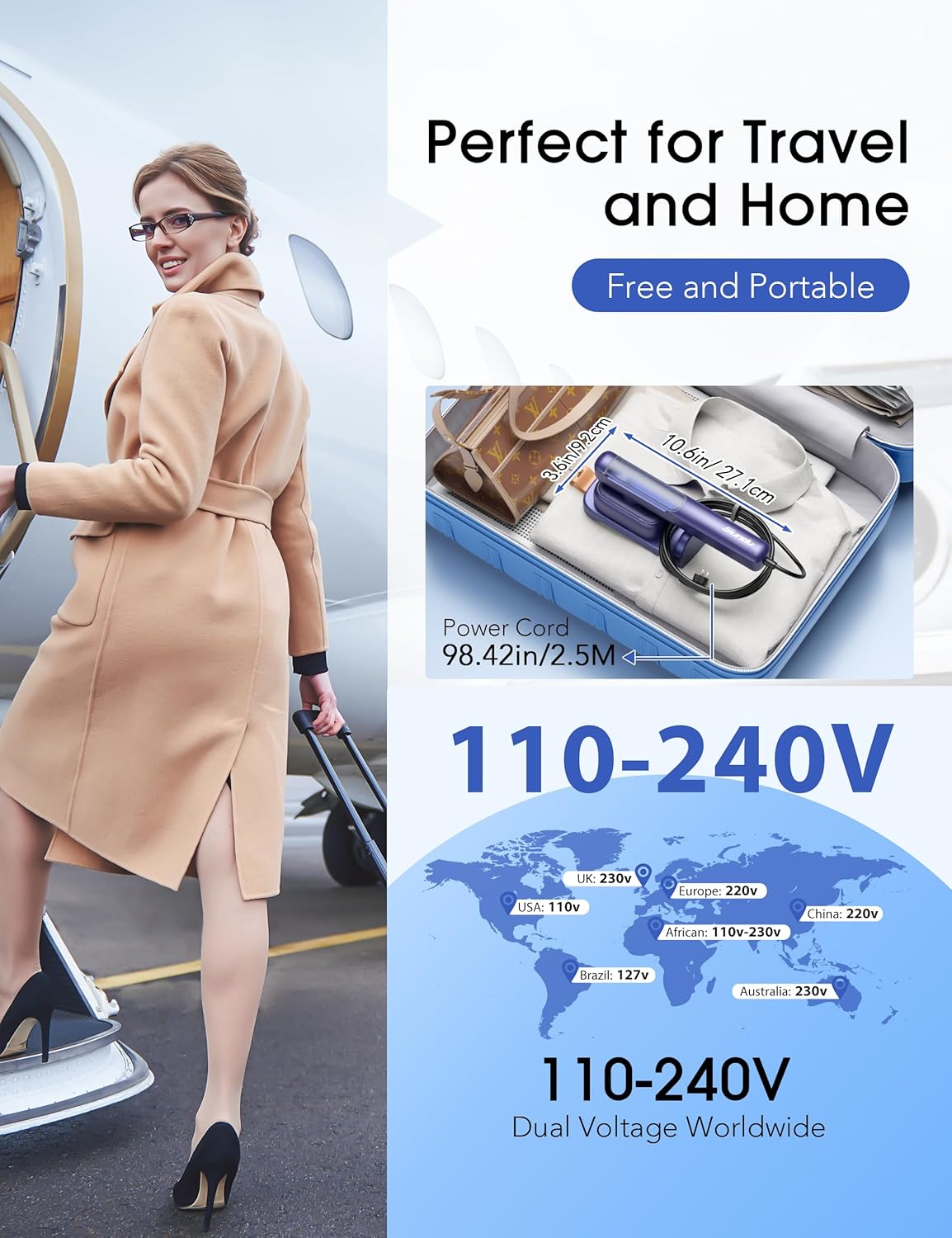 Skiennix Smart Travel Steamer - 2-in-1 Portable Iron with Fast Heat-Up, 100ml Tank, Compact Size - Azure