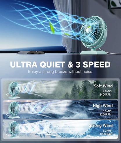 JZCreater USB Desk Fan, USB Fan Mini, 360 Rotation Desktop Fan with 3 Speed, Table Personal Cooling Fan, Quiet Mini Desk Fan, USB Powered, Small Fan for Home Office Bedroom Car Travel,Green
