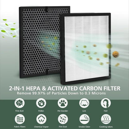 LEVOIT LV-PUR131 Replacement HEPA & Activated Carbon Filters - 2 Pack for Air Purifier Models