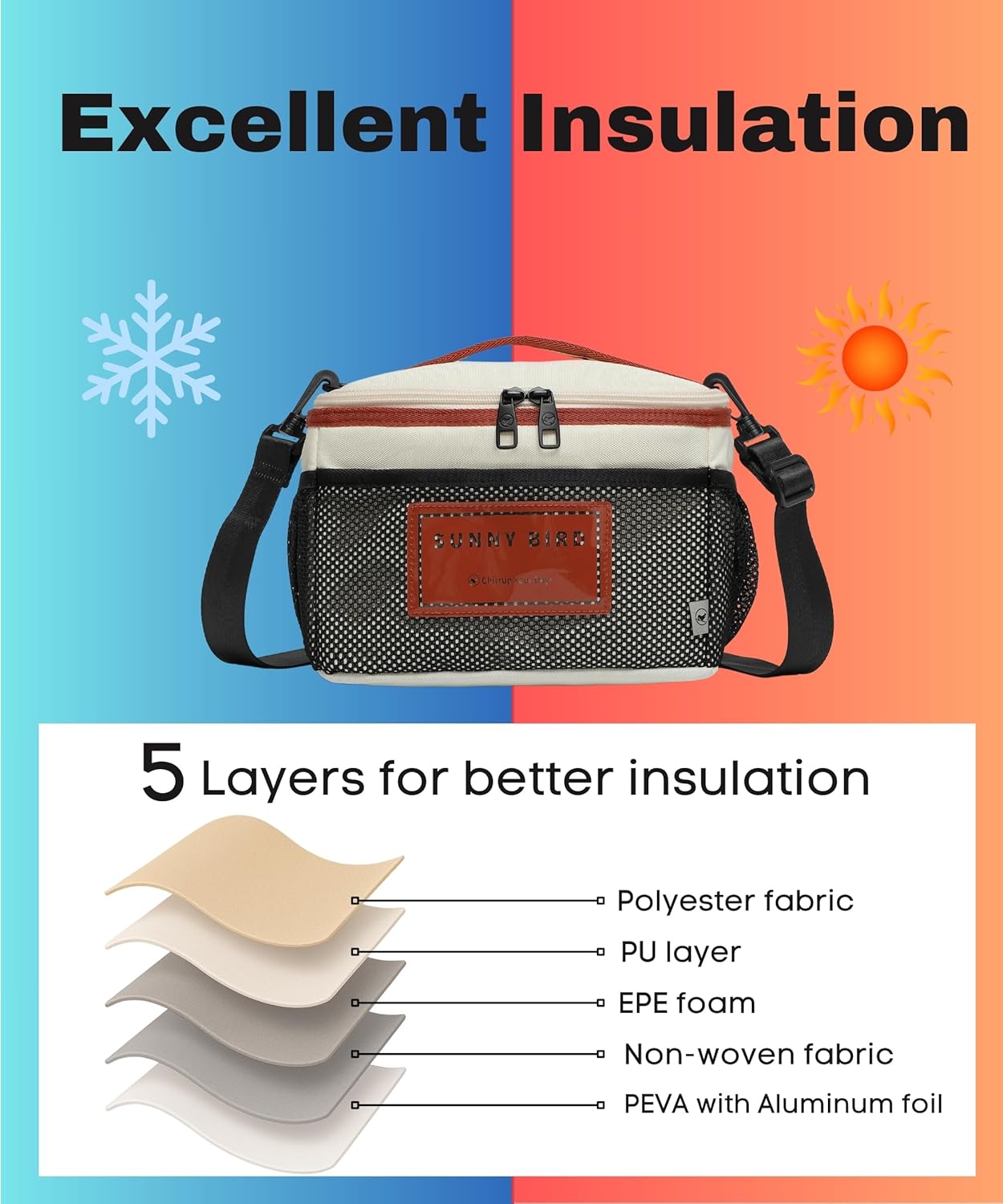 SUNNY BIRD Insulated Lunch Bag - Foldable & Leakproof Design with Shoulder Strap | White 002