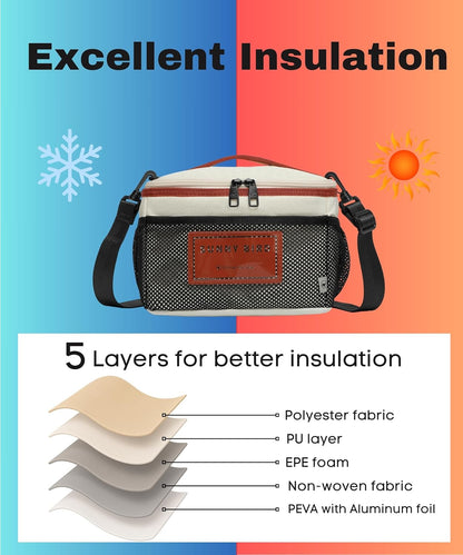 SUNNY BIRD Insulated Lunch Bag - Foldable & Leakproof Design with Shoulder Strap | White 002