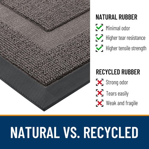 OLANLY Front Door Mat Indoor Outdoor Entrance, Waterproof All-Season, All-Weather Doormat, Sturdy Natural Rubber, Low Profile, Easy Clean Patio Porch Entryway Mat, 33x21, Taupe