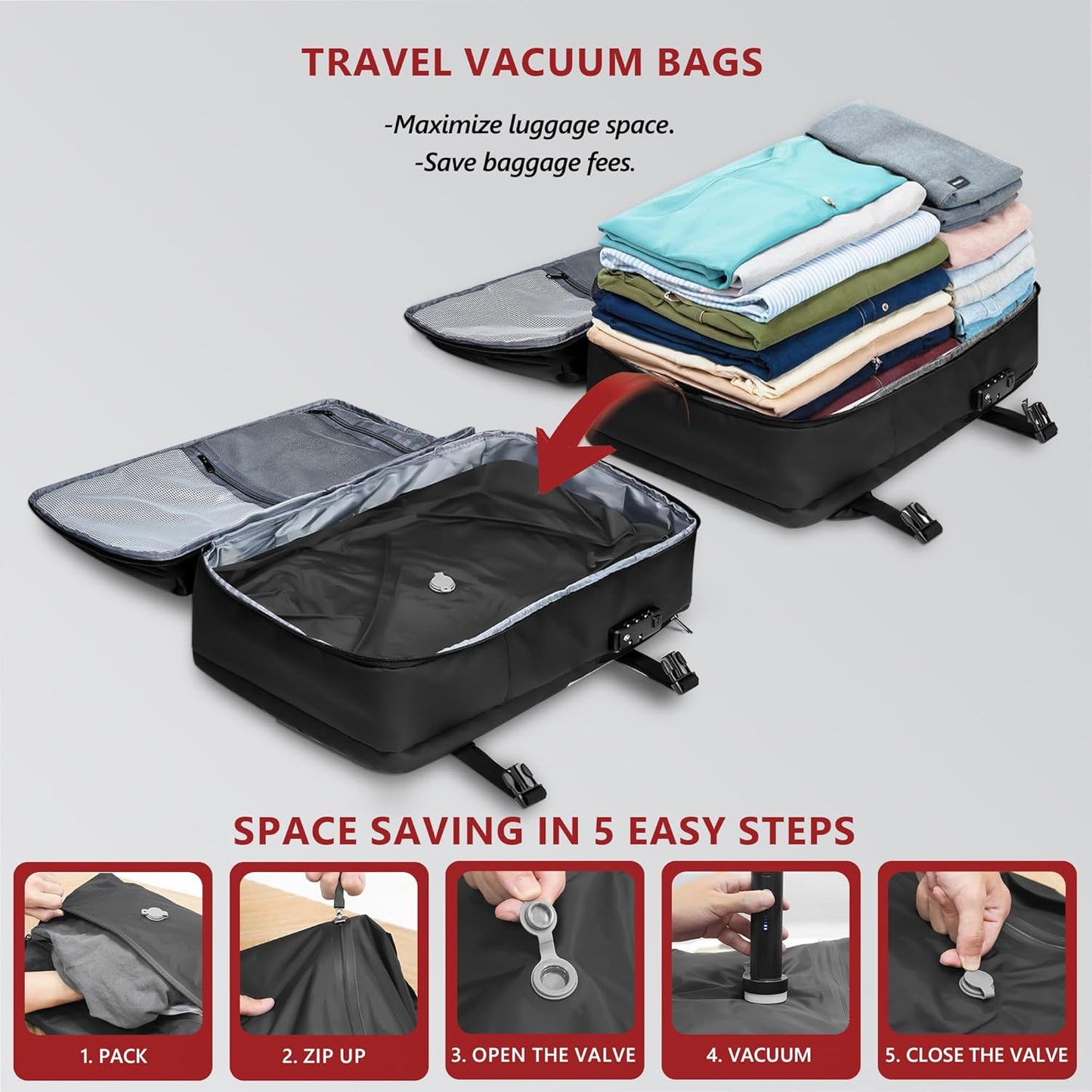 SUOCO Travel Vacuum Pack Kit - Wireless Electric Pump & Compression Bags for Luggage | 2 Small Size