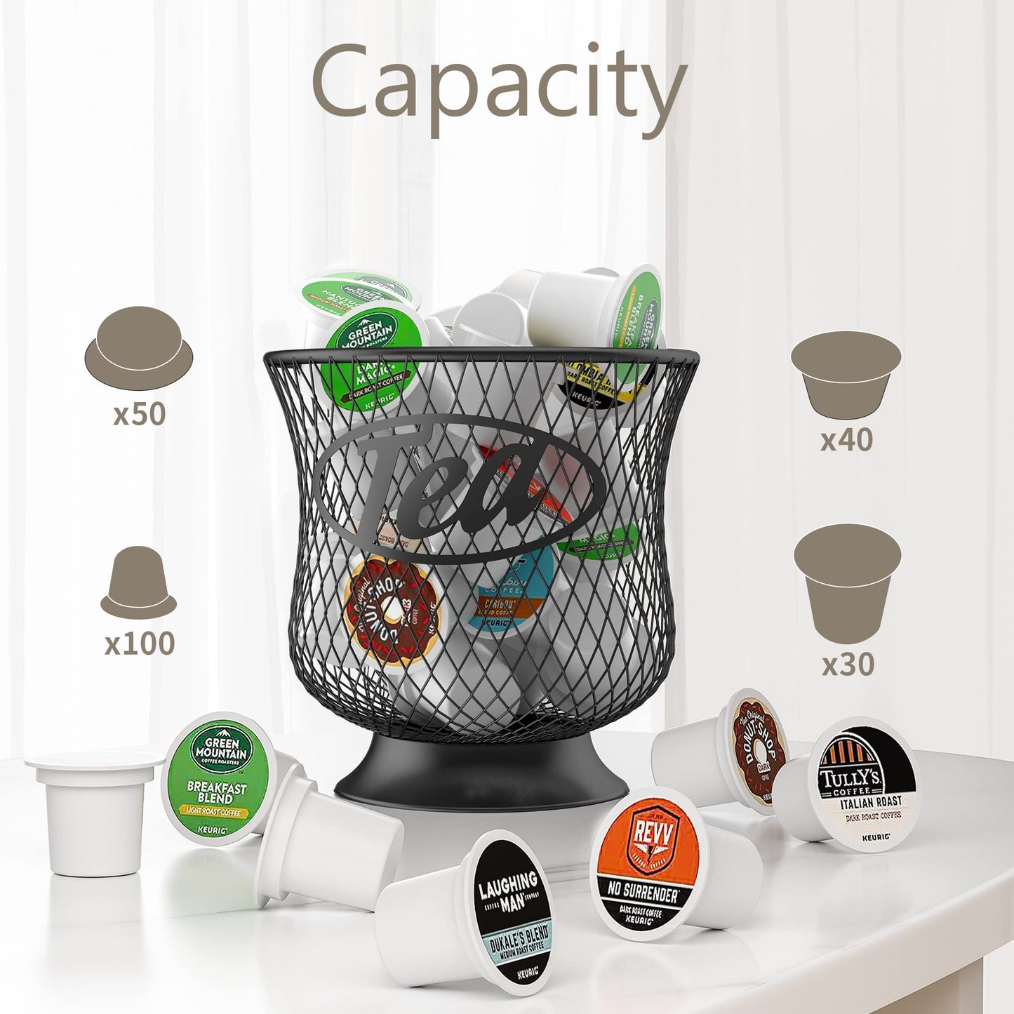 ITHSKUILL Tea Pod Holder, Sturdy K Cup Organizer, Large Capacity K Cup Storage for Keuring Espresso Capsule Coffee Creamer, Easy to Refill and Organize for Cafe Bar, Coffee Bar Decor