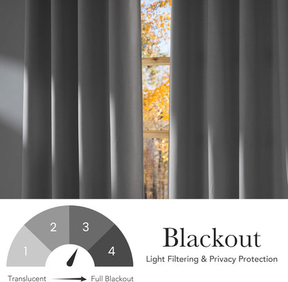 NICETOWN Blackout Curtains - Short Faux Linen Privacy Panels for Kitchen | 63-Inch Grommet Top, Greyish White, 2 Panels