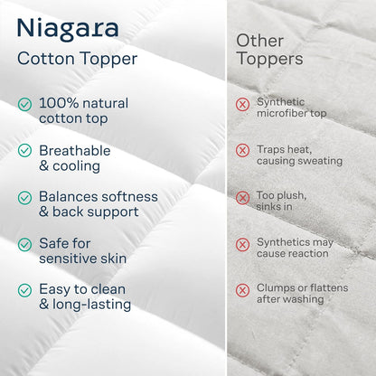 Skiennix Cloud-Like Twin Mattress Topper - 100% Cotton Cooling Mattress Pad for Full Body Support - White