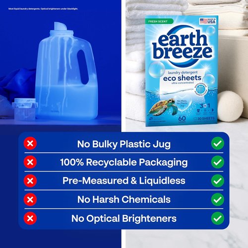 Earth Breeze Laundry Detergent Sheets - Fresh Scent, Eco-Friendly & Travel-Friendly - 60 Loads, 30 Ct
