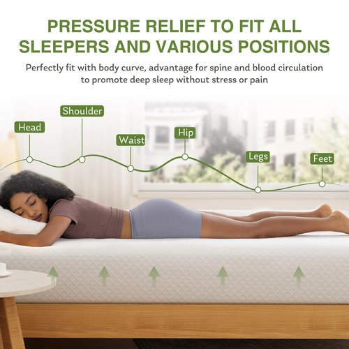 EGOHOME Twin XL Memory Foam Mattress, 6 Inch Bed Mattress in a Box with Cooling Green Tea Gel, Relieve Pressure with Medium Support, CertiPUR-US Certified, 80''L x 38''W, White