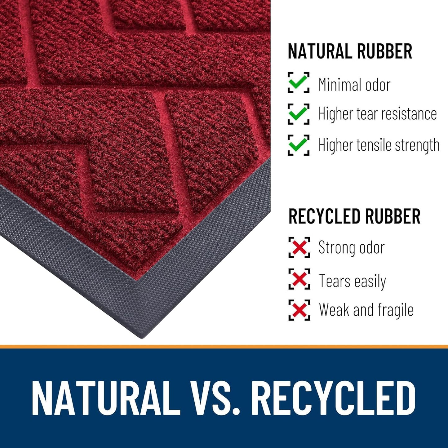 OLANLY Waterproof Front Door Mat - All-Season Indoor/Outdoor Doormat | Sturdy Natural Rubber, Herringbone Brick (Wine Red, 47x32)