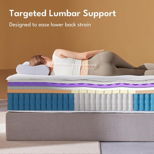 CIOUDWAY Queen Mattress, 14 Inch Hybrid Memory Foam, Reinforced Edge Support, Zoned Coils, Pressure Relief, No Motion Transfer (14 Inch, Queen)