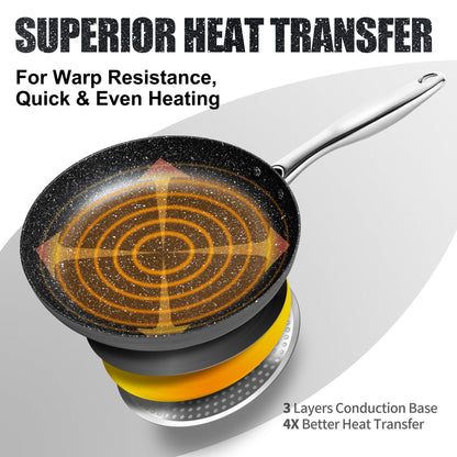 MICHELANGELO Small Frying Pan, Hard Anodized Nonstick with Granite-derived Coating, 8 Inch Skillet with Lid