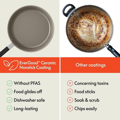 Bella 7-Piece Cookware Set - EverGood™ Ceramic Nonstick, Dishwasher & Oven Safe, Oatmilk Color