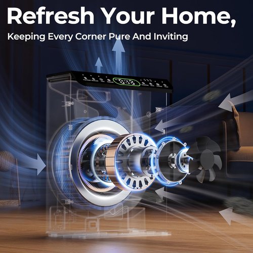 Air Purifier - Large Room Coverage Up to 2200 Sq.Ft | PM2.5 Display & Sleep Mode | ET066 White