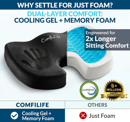 ComfiLife Premium Gel & Memory Foam Seat Cushion - Doctor Recommended for Back & Sciatica Pain Relief | Black Office & Car Seat Cushion