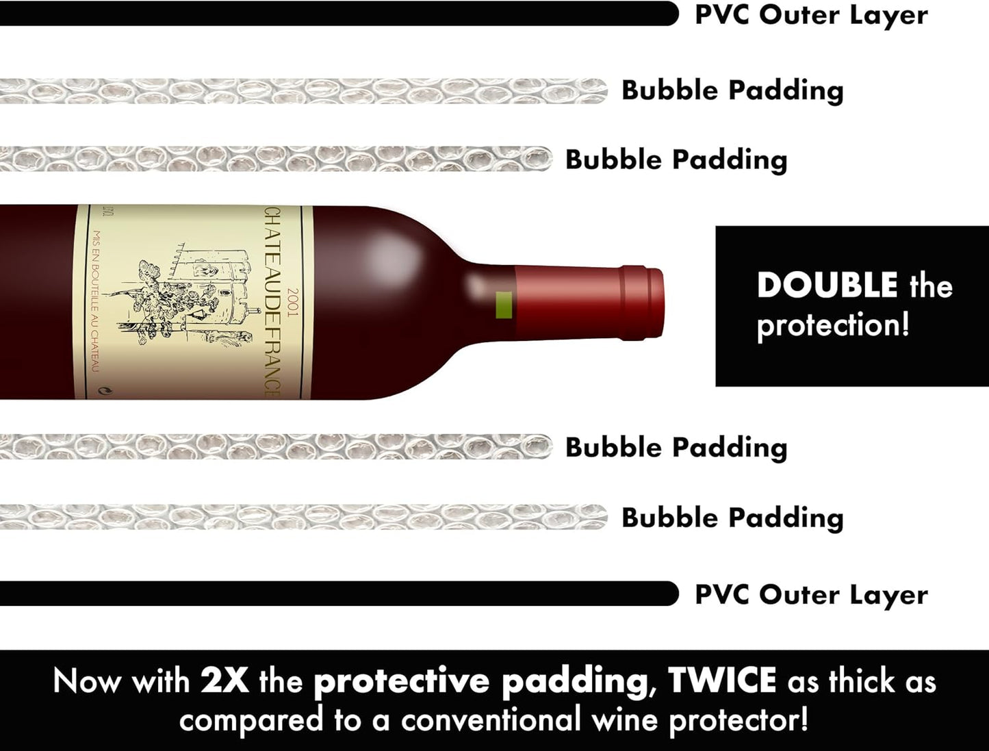 Reusable Wine Bottle Protector for Travel (4 Pack) - Wine Bags with Double Air Bubble Cushion Inner Skin and Leak Proof Exterior Ensures Safe Transportation in Luggage - Great Gift for Wine Lovers