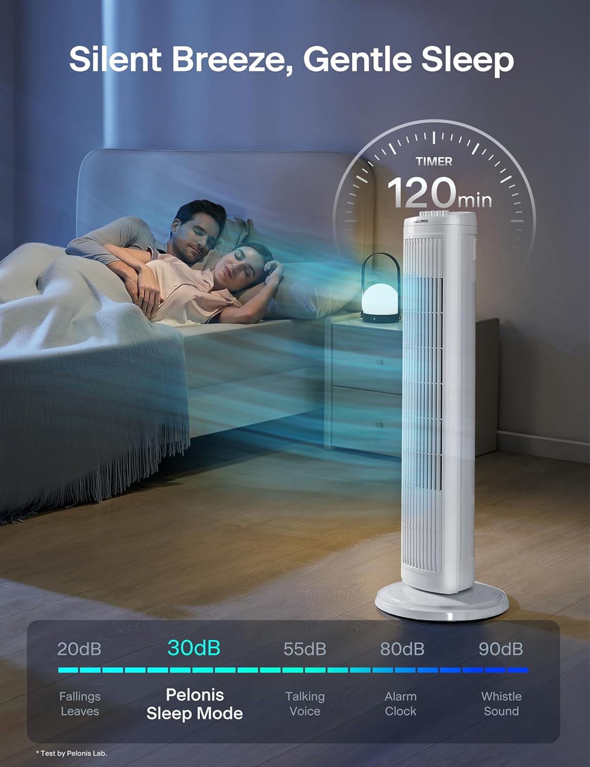 PELONIS 30-Inch Oscillating Tower Fan - 3 Speed Settings & Auto-Off Timer | Stylish White Design