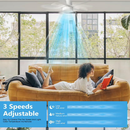 Socket Fan Light, 22" Ceiling Fan with LED Lights and Remote, 3 Fan Speeds, Adjustable Cool & Warm Light, Wireless Screw in Socket Fan Light for Kitchen, Bedroom, Living Room, 1200 Lumen, E26/E27 Base