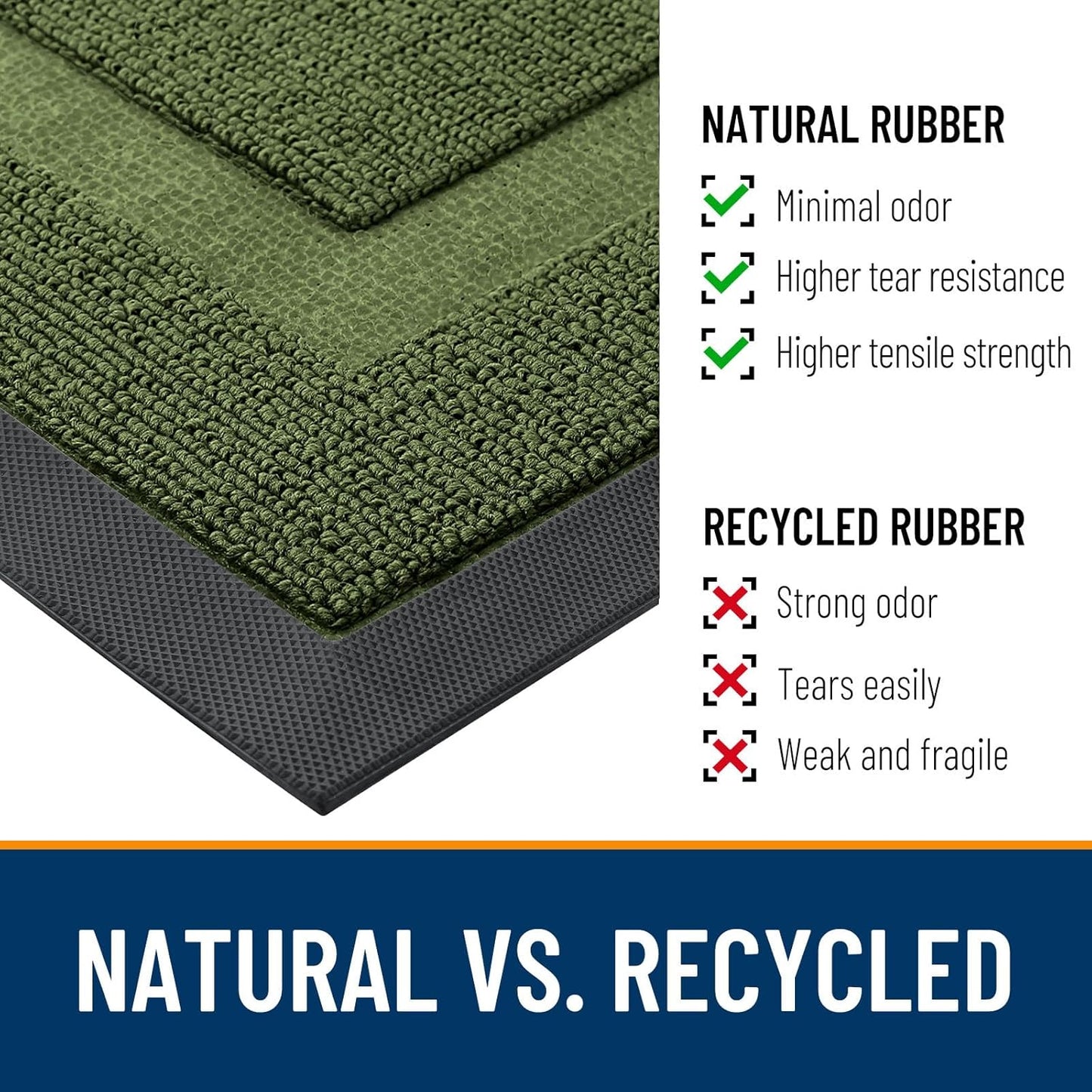 OLANLY Waterproof Front Door Mat - All-Season Natural Rubber Doormat | Easy Clean, 71x23, Classic Green