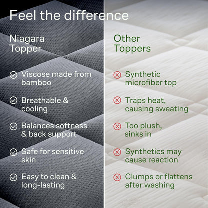 Niagara Ultra Soft Full XL Mattress Topper - Bamboo Viscose Pillow Top for Back Pain Relief | Naturally Cooling, Gray